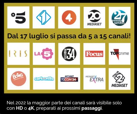 27 hd mediaset